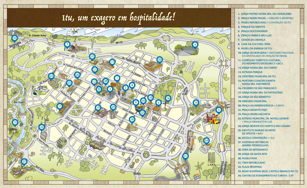 Mapa Turístico de Itu